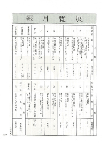 故宮文物月刊5期