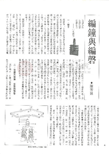 故宮文物月刊44期