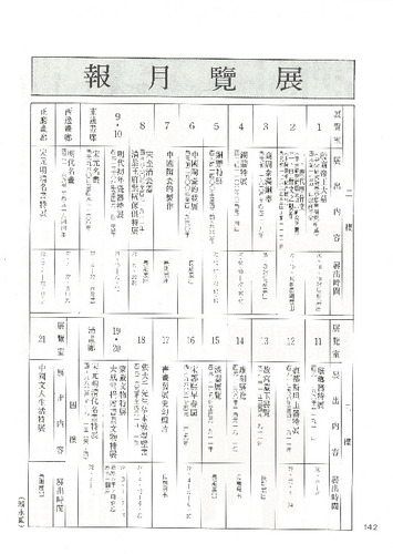 故宮文物月刊4期