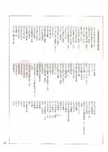 故宮文物月刊4期