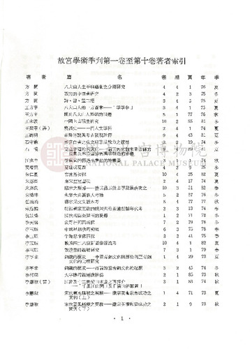 故宮學術季刊1期