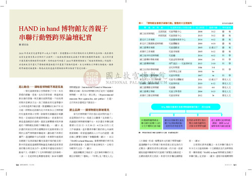 故宮文物月刊429期