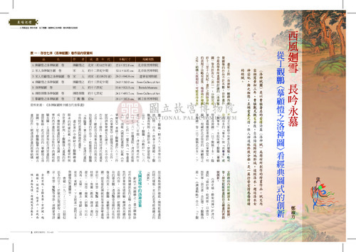 故宮文物月刊346期