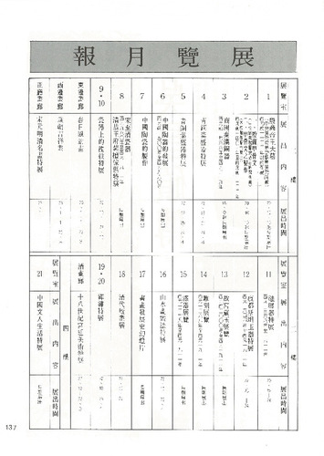 故宮文物月刊10期