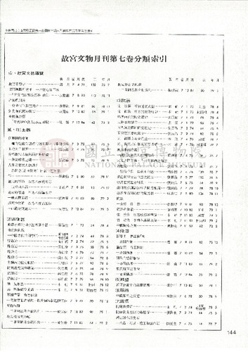 故宮文物月刊87期