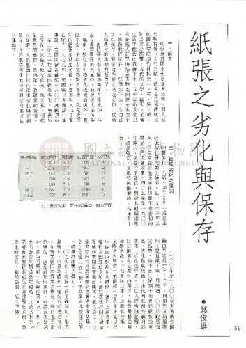 故宮文物月刊70期