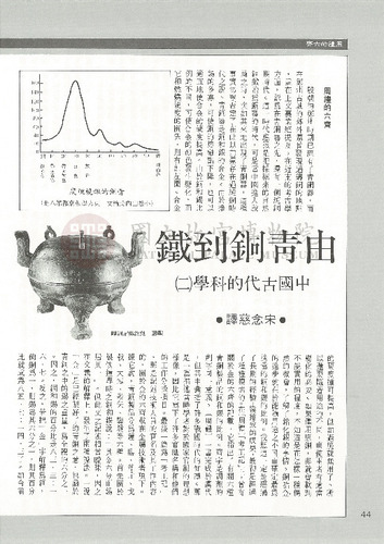 故宮文物月刊74期