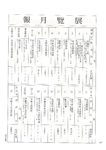 故宮文物月刊2期