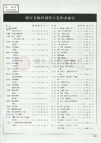 故宮文物月刊122期